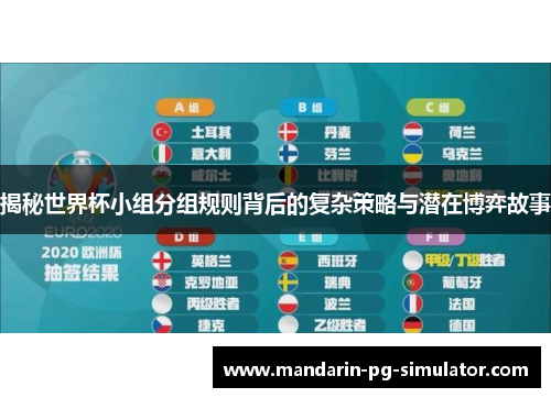 揭秘世界杯小组分组规则背后的复杂策略与潜在博弈故事