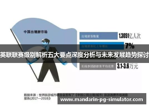 英联联赛级别解析五大要点深度分析与未来发展趋势探讨 英联联赛级别解析五大要点深度分析与未来发展趋势探讨