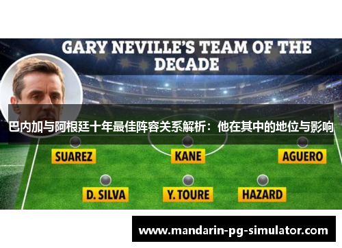 巴内加与阿根廷十年最佳阵容关系解析:他在其中的地位与影响 巴内加与阿根廷十年最佳阵容关系解析:他在其中的地位与影响