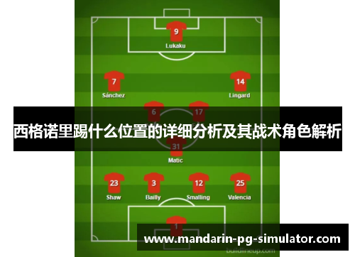 西格诺里踢什么位置的详细分析及其战术角色解析