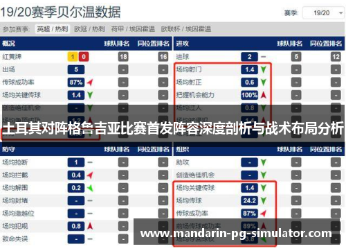 土耳其对阵格鲁吉亚比赛首发阵容深度剖析与战术布局分析 土耳其对阵格鲁吉亚比赛首发阵容深度剖析与战术布局分析