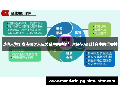 以他人为出发点探讨人际关系中的共情与理解在现代社会中的重要性