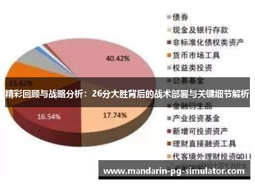 精彩回顾与战略分析：26分大胜背后的战术部署与关键细节解析