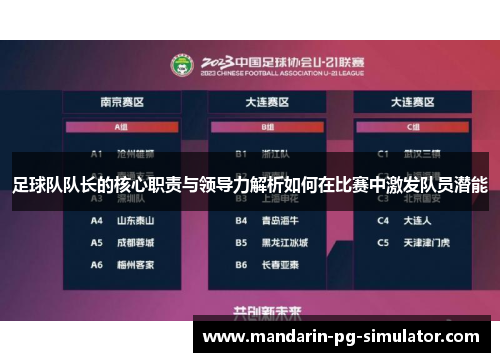 足球队队长的核心职责与领导力解析如何在比赛中激发队员潜能