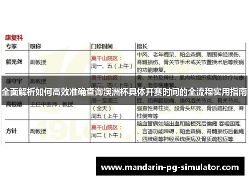 全面解析如何高效准确查询澳洲杯具体开赛时间的全流程实用指南 全面解析如何高效准确查询澳洲杯具体开赛时间的全流程实用指南