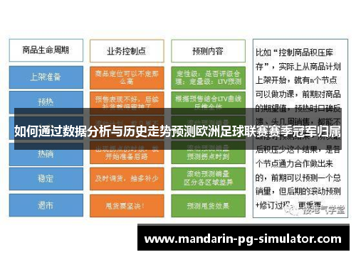 如何通过数据分析与历史走势预测欧洲足球联赛赛季冠军归属