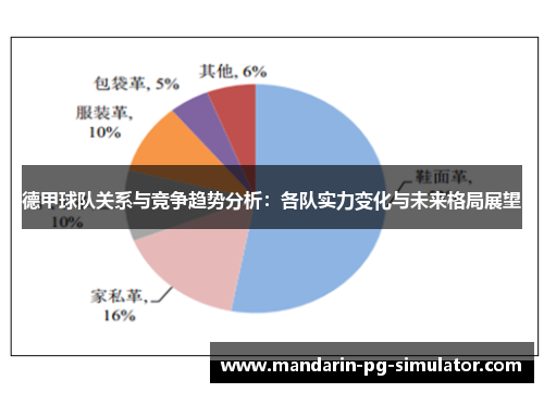 德甲球队关系与竞争趋势分析：各队实力变化与未来格局展望