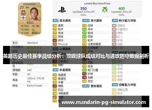 英超历史最佳赛季战绩分析：顶级球队成绩对比与进攻防守数据剖析