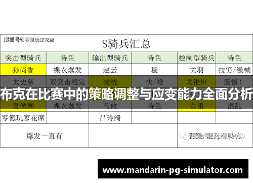 布克在比赛中的策略调整与应变能力全面分析