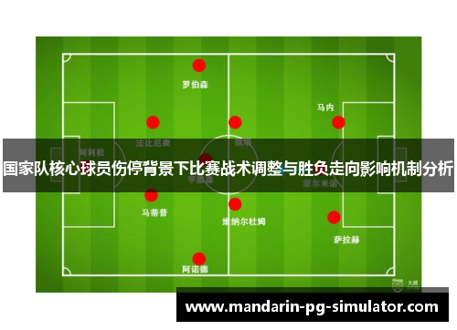 国家队核心球员伤停背景下比赛战术调整与胜负走向影响机制分析 国家队核心球员伤停背景下比赛战术调整与胜负走向影响机制分析