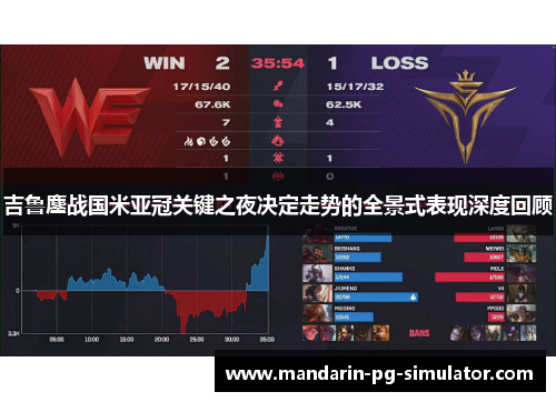 吉鲁鏖战国米亚冠关键之夜决定走势的全景式表现深度回顾
