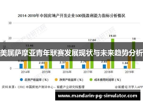 美属萨摩亚青年联赛发展现状与未来趋势分析