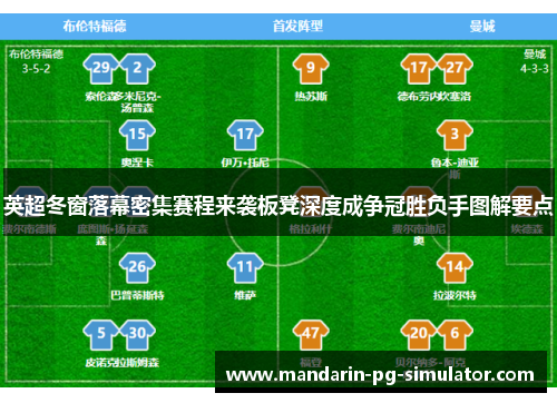 英超冬窗落幕密集赛程来袭板凳深度成争冠胜负手图解要点