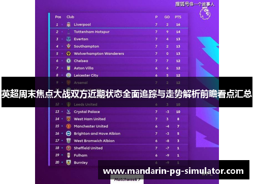 英超周末焦点大战双方近期状态全面追踪与走势解析前瞻看点汇总