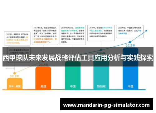 西甲球队未来发展战略评估工具应用分析与实践探索